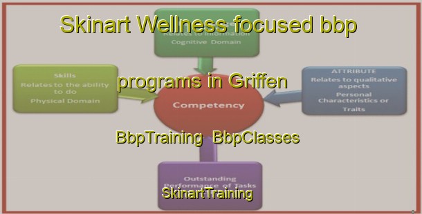 Skinart Wellness-focused bbp programs in Griffen | BbpTraining | BbpClasses | SkinartTraining-United States